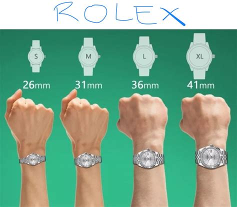 rolex 36mm vs 39mm|rolex bezel size chart.